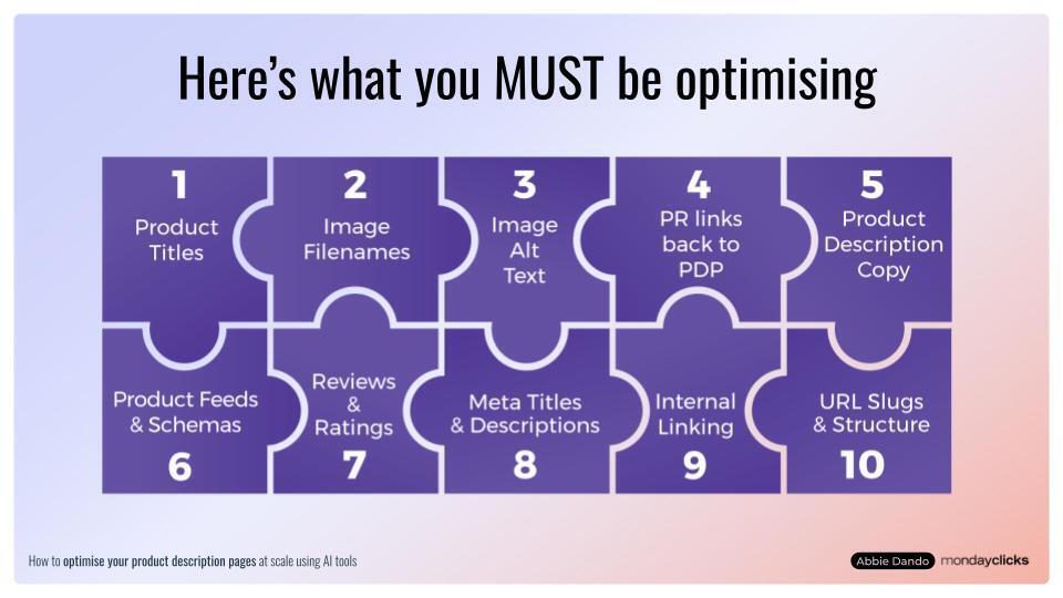 Product Description Pages Optimisation - 10 Optimising Essentials
