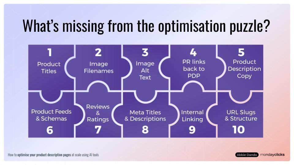How to optimise product description pages at scale - without burning out - Step 2 identify missing puzzle pieces